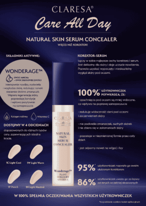 Claresa Korektor-Serum 1W Light Warm 7ml – Korektor i Serum w Jednym - obrazek 2