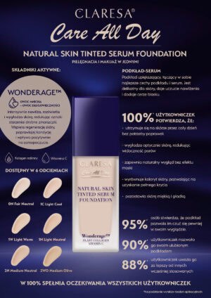 Claresa Podkład-Serum 2WO Medium Olive 32ml Nawilżenie i Długotrwałe Krycie - obrazek 3