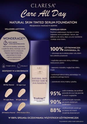 Claresa Podkład-Serum 2N Medium Neutral 32ml Nawilżenie i Krycie - obrazek 3